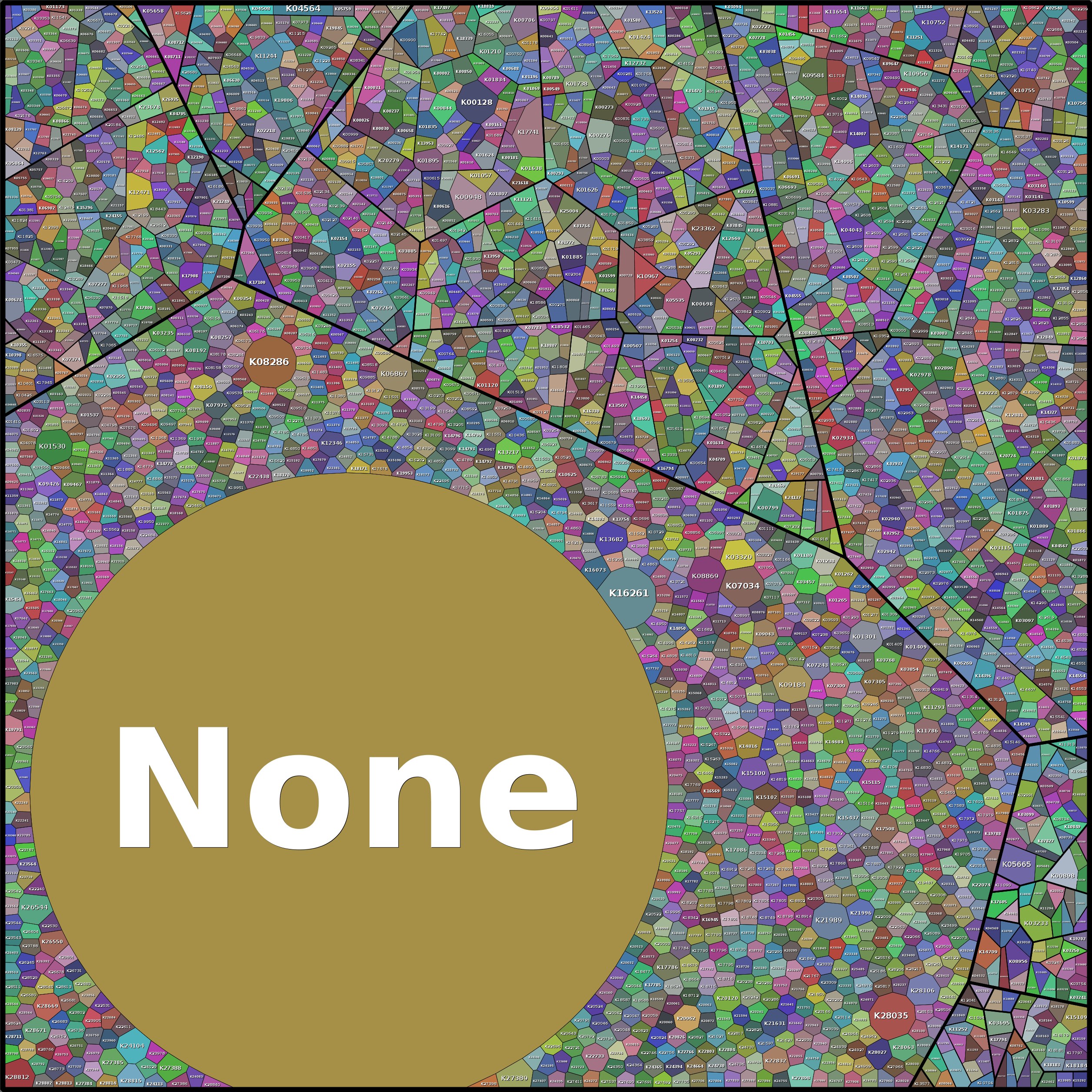 Treemap Press Ctrl-F5