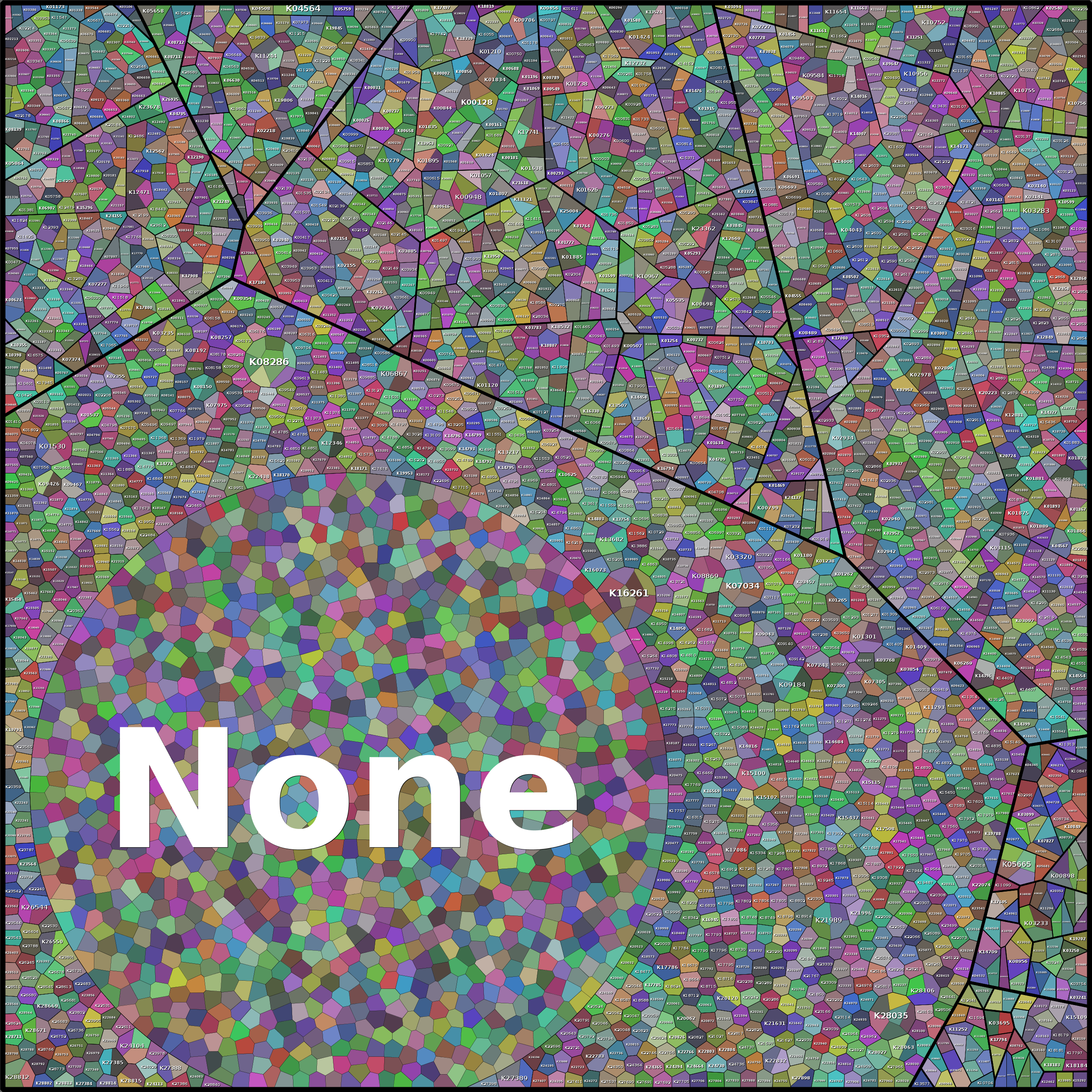 Treemap Press Ctrl-F5