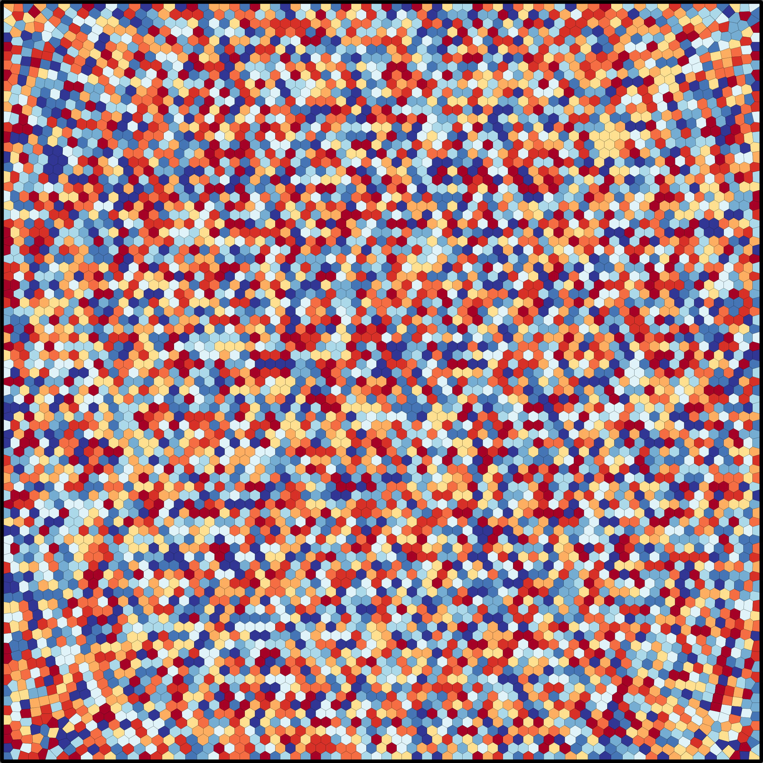 Treemap Press Ctrl-F5