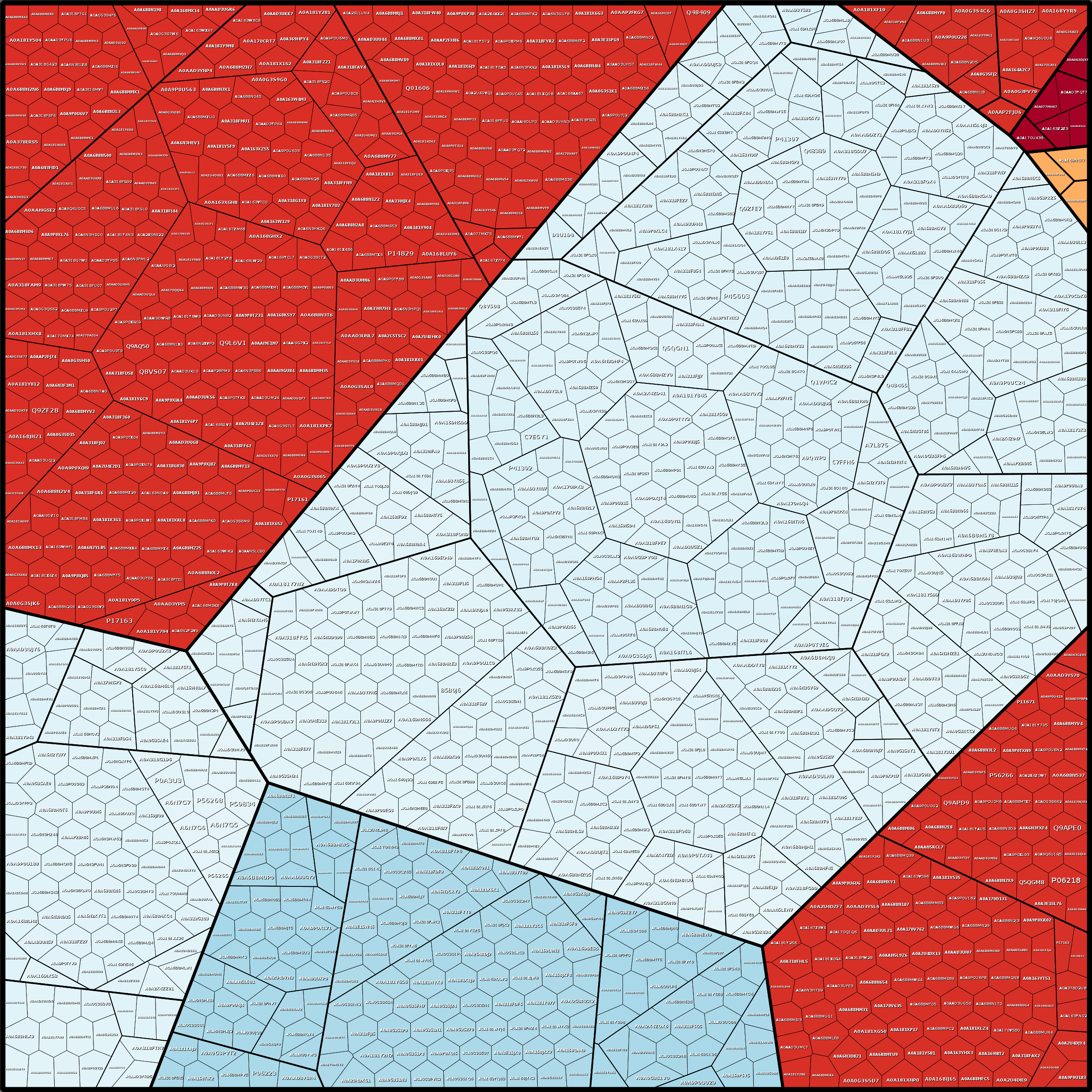 Treemap Press Ctrl-F5