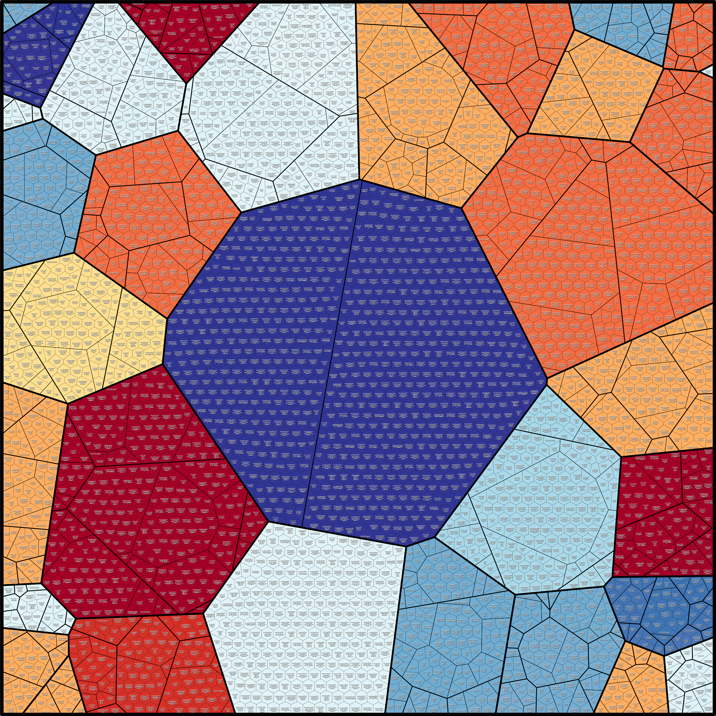 Treemap Press Ctrl-F5