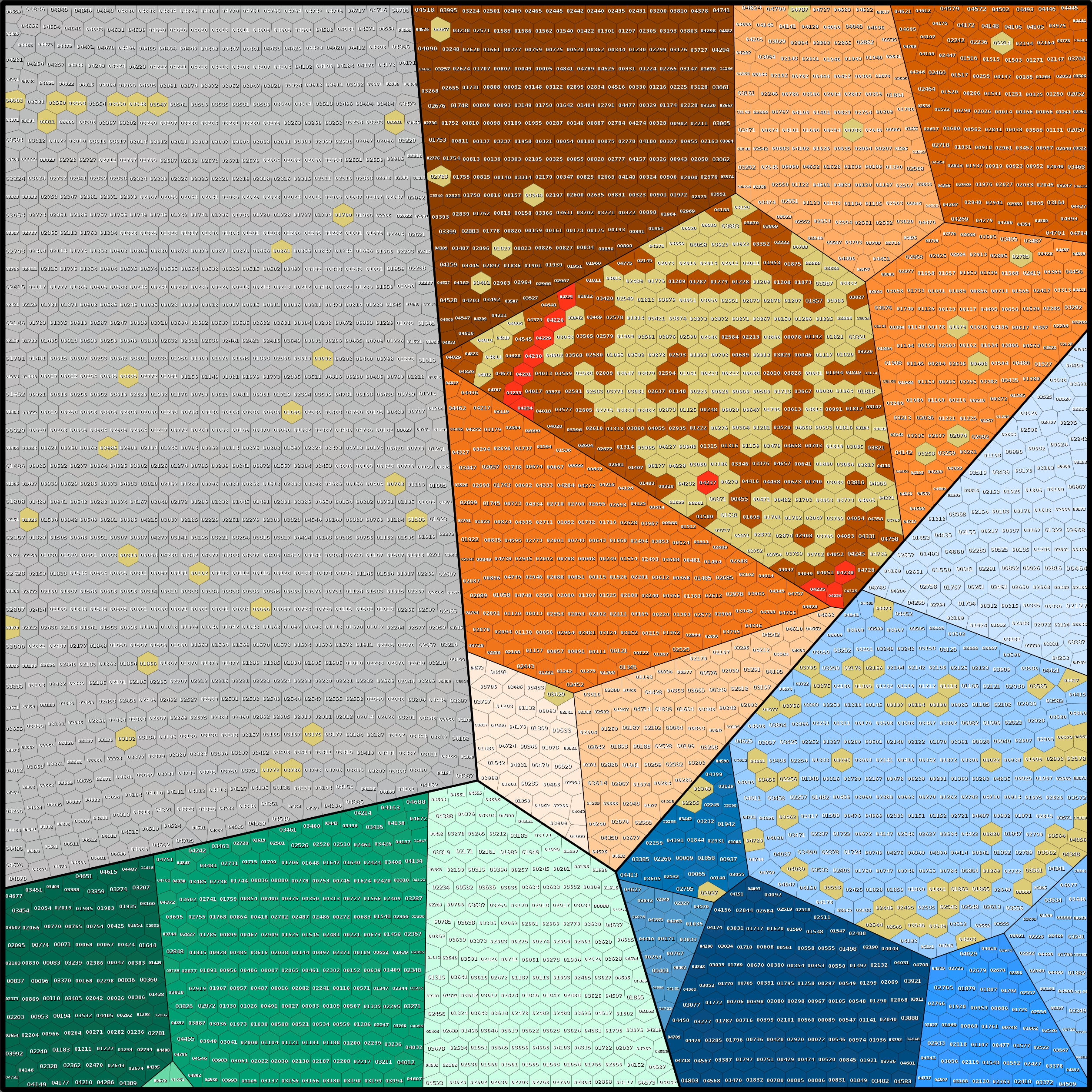 Treemap Press Ctrl-F5
