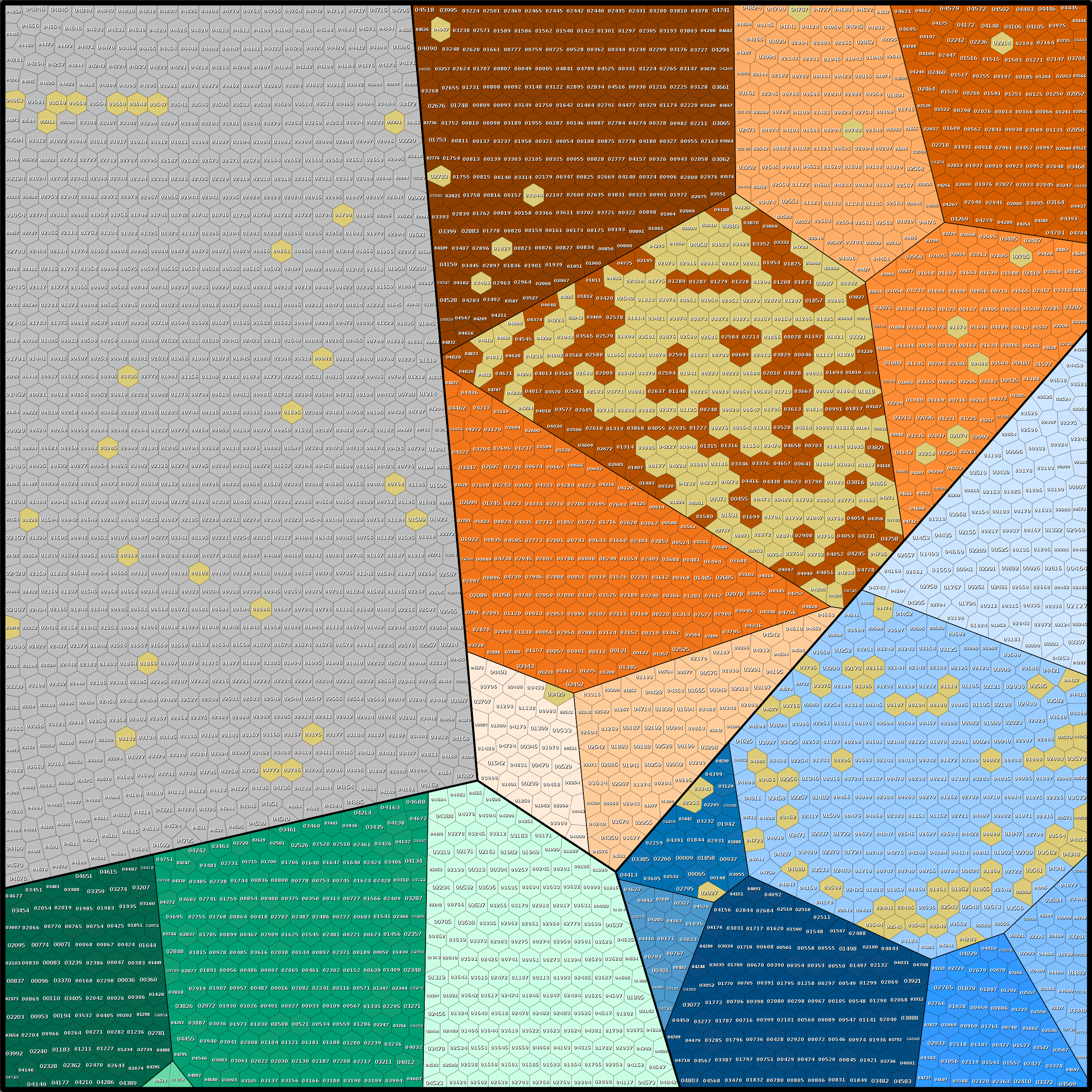 Treemap Press Ctrl-F5