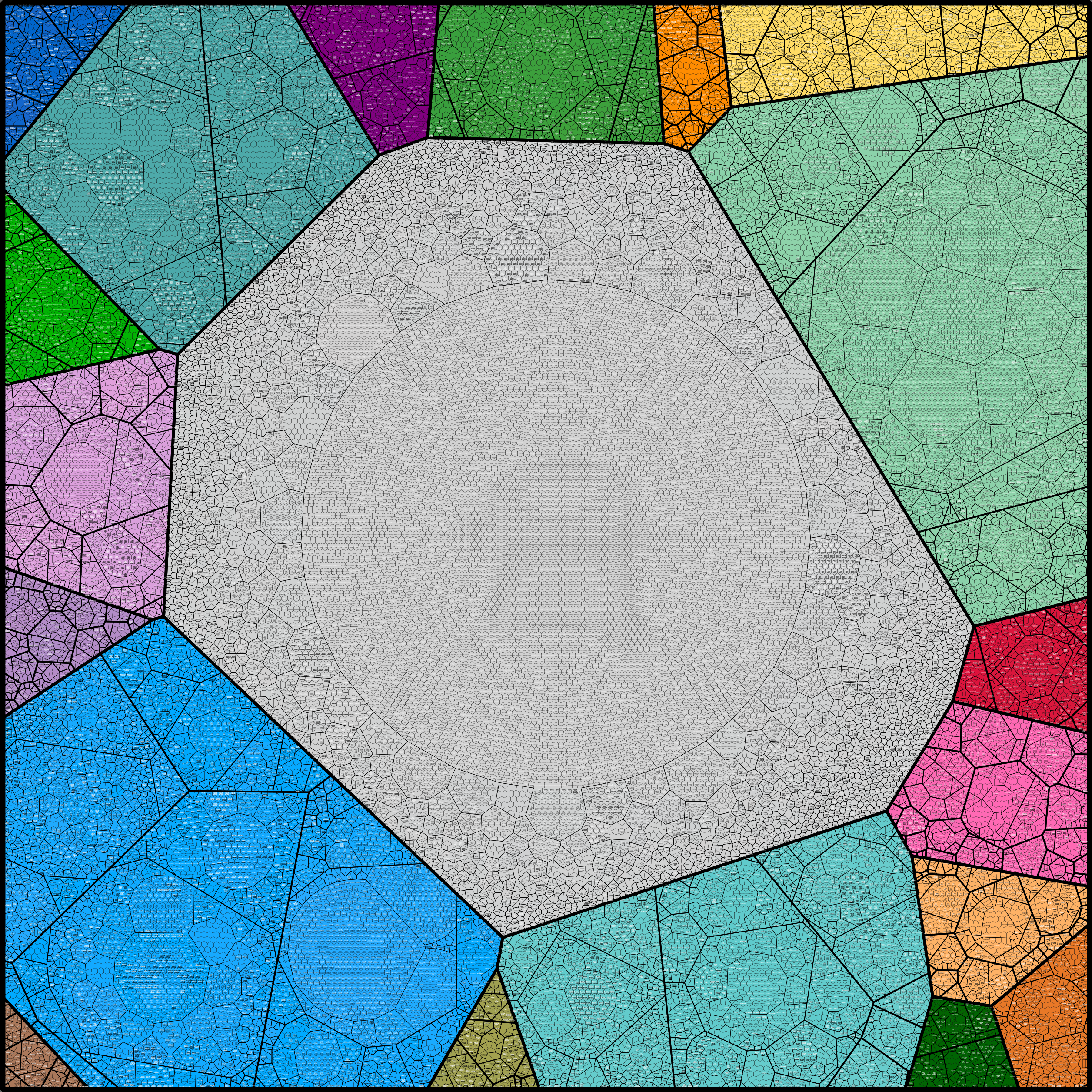 Treemap Press Ctrl-F5