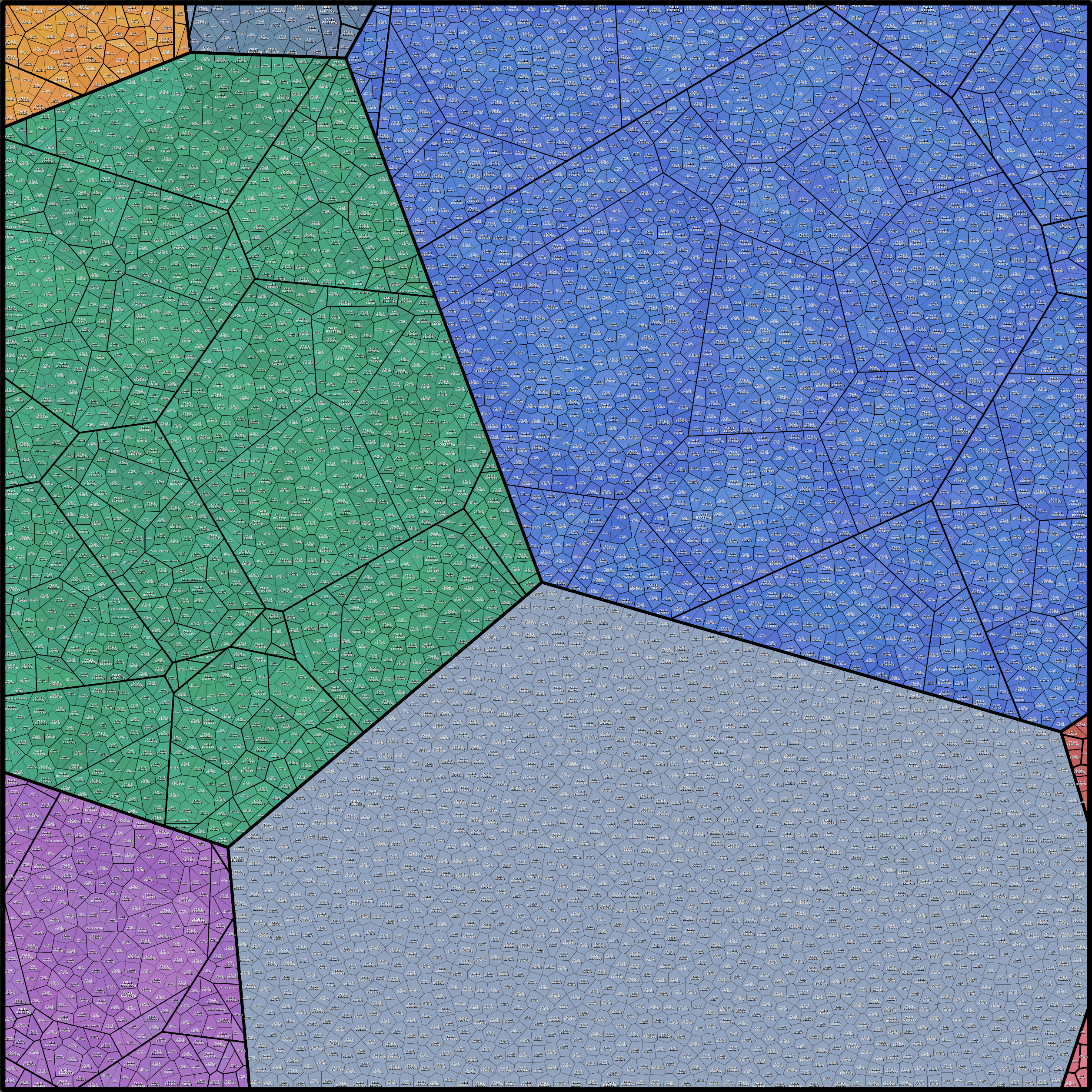 Treemap Press Ctrl-F5