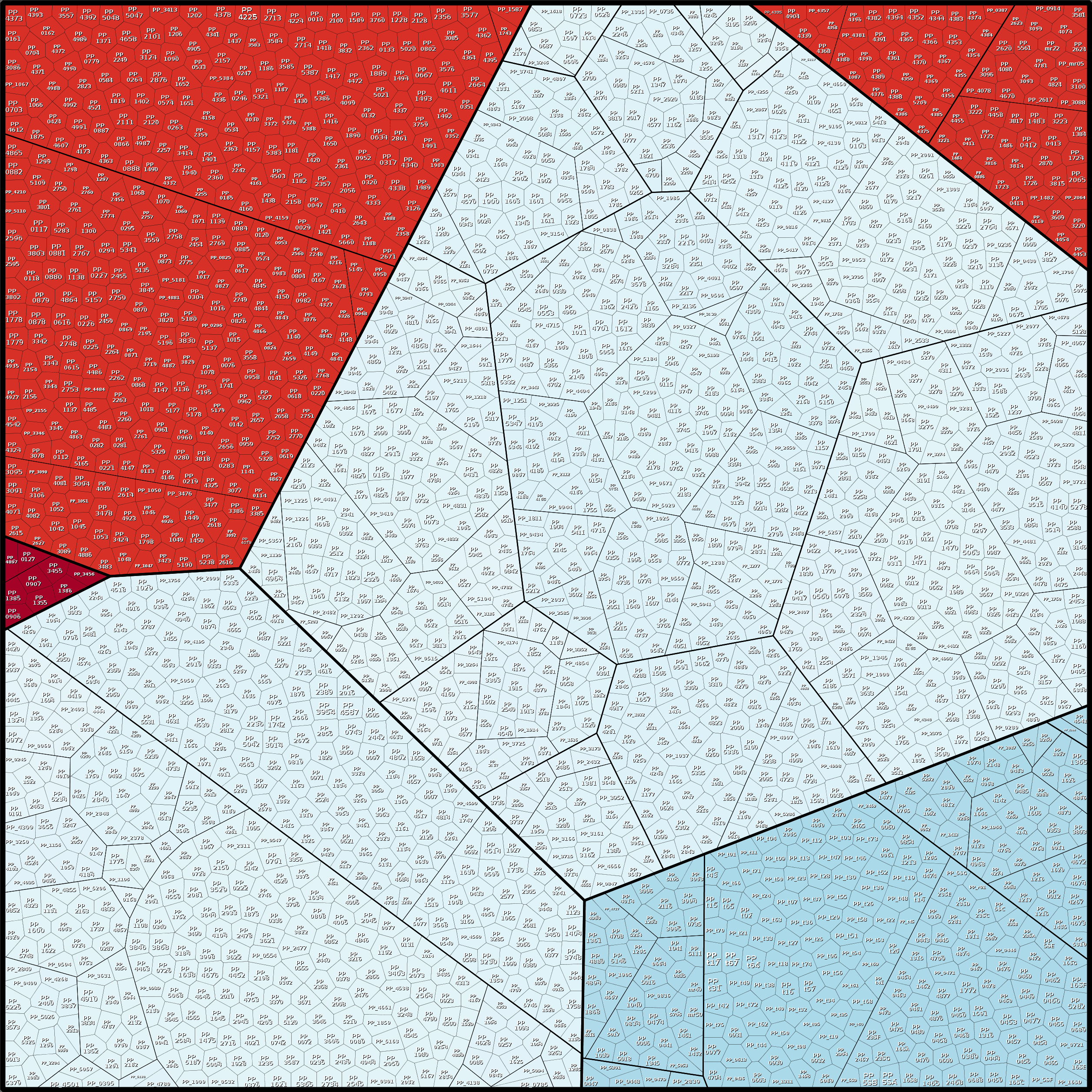Treemap Press Ctrl-F5