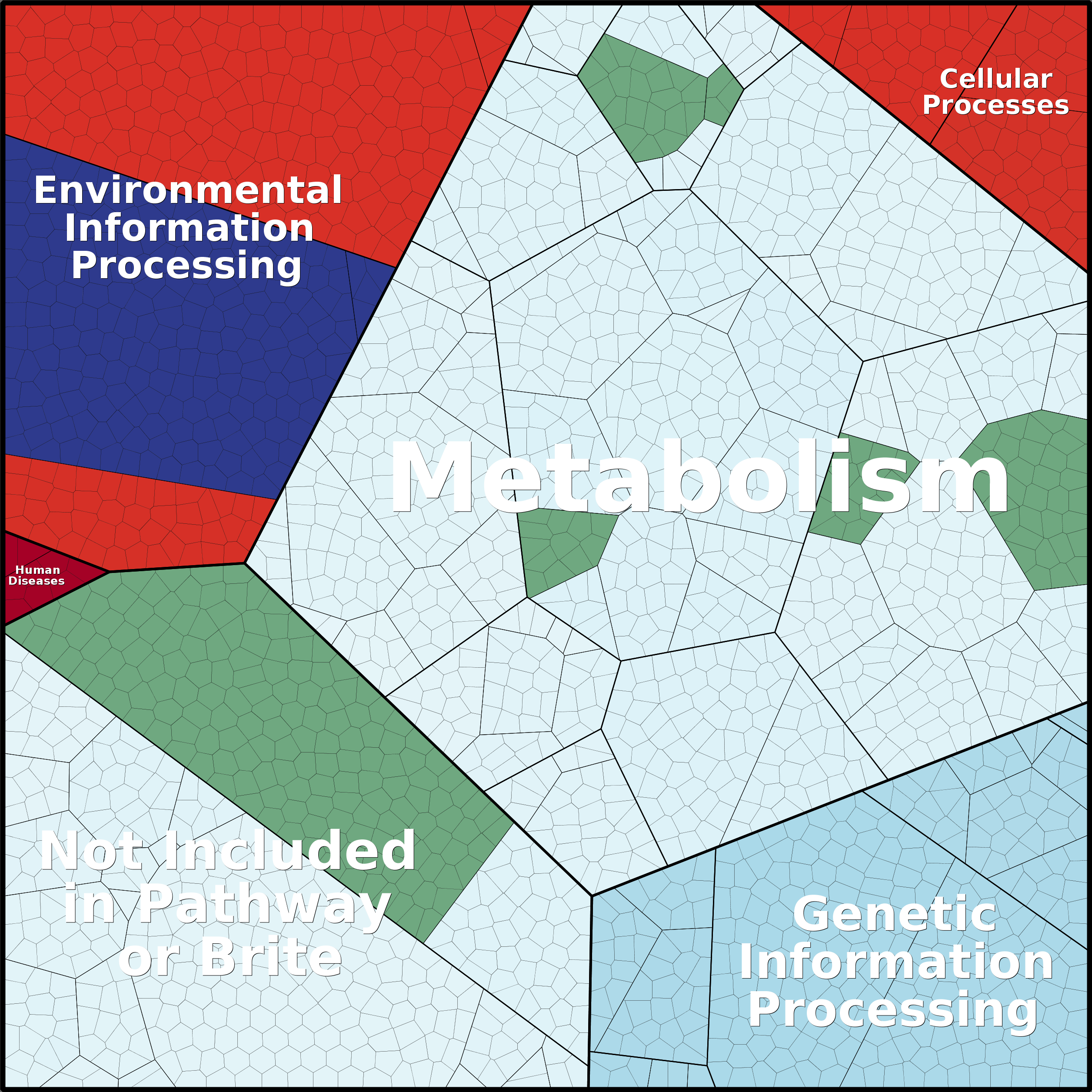 Treemap Press Ctrl-F5
