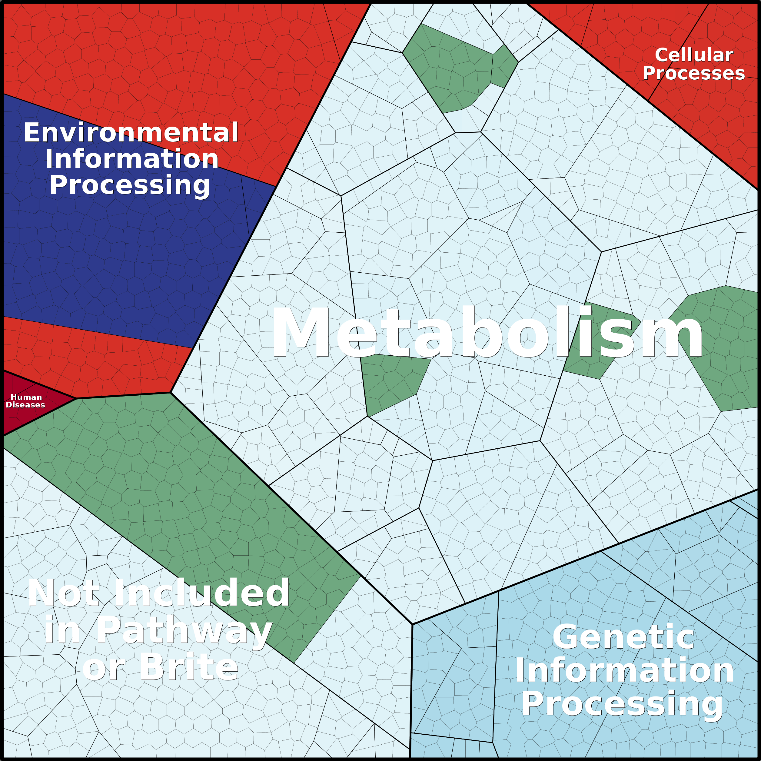 Treemap Press Ctrl-F5