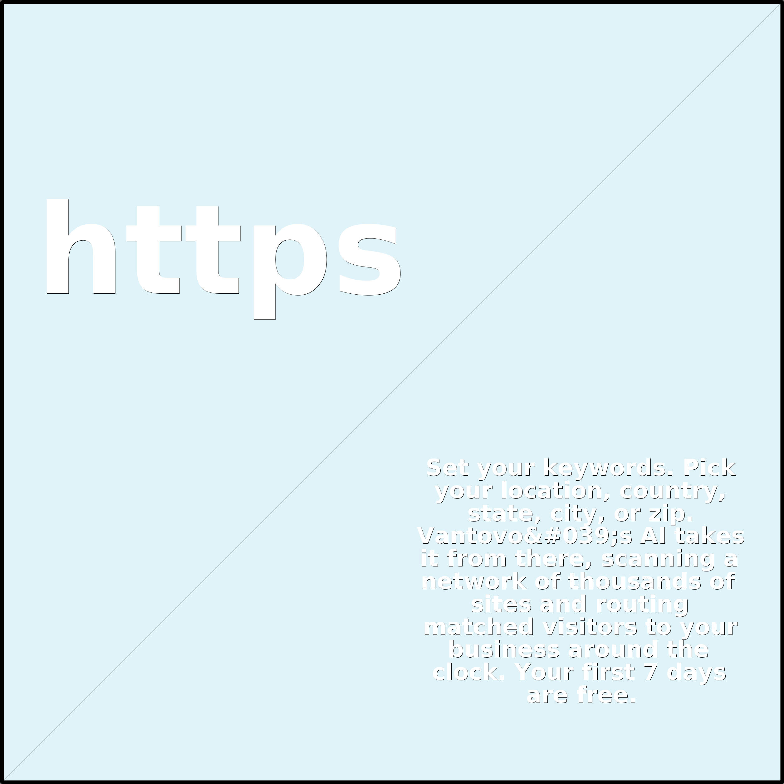 Treemap Press Ctrl-F5