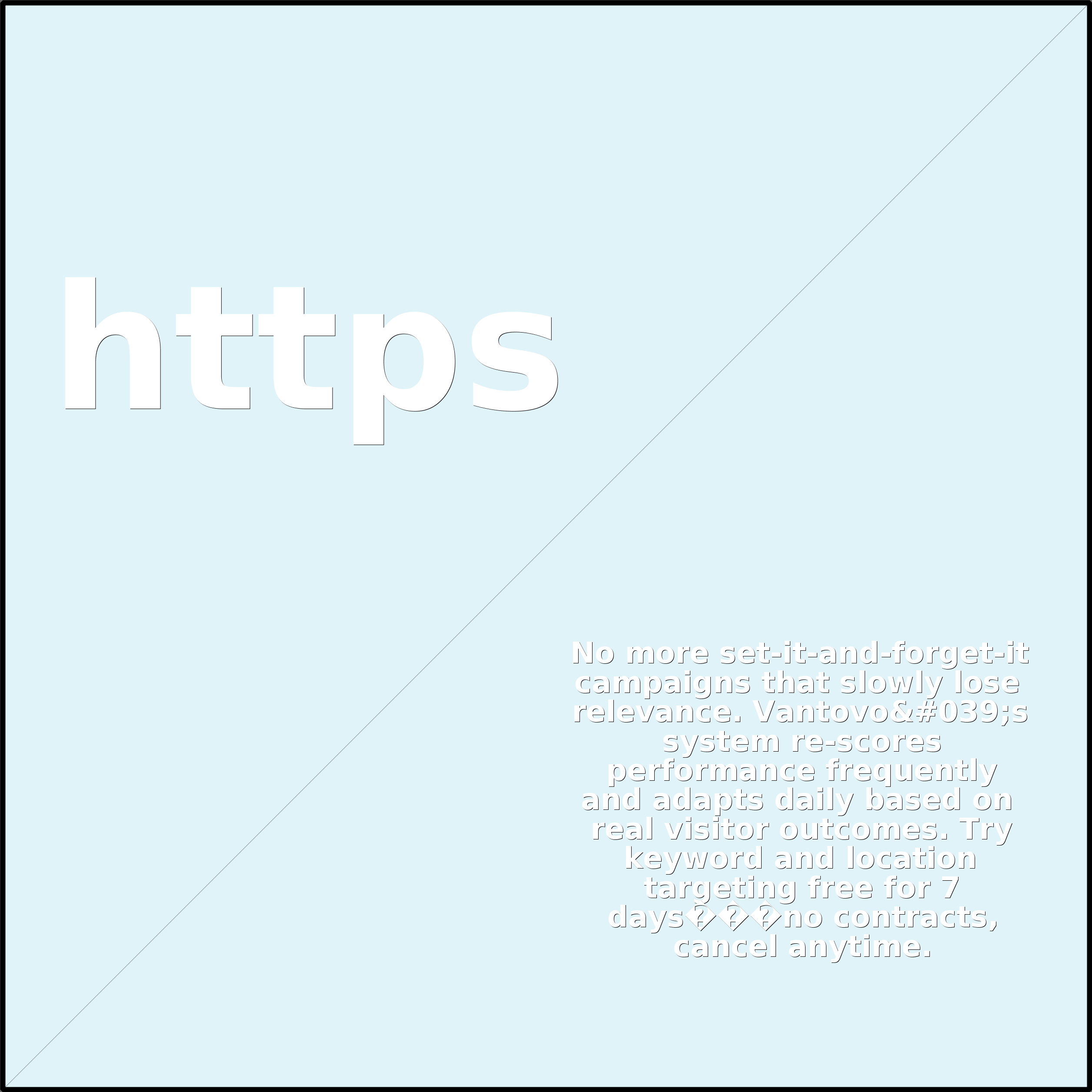 Treemap Press Ctrl-F5
