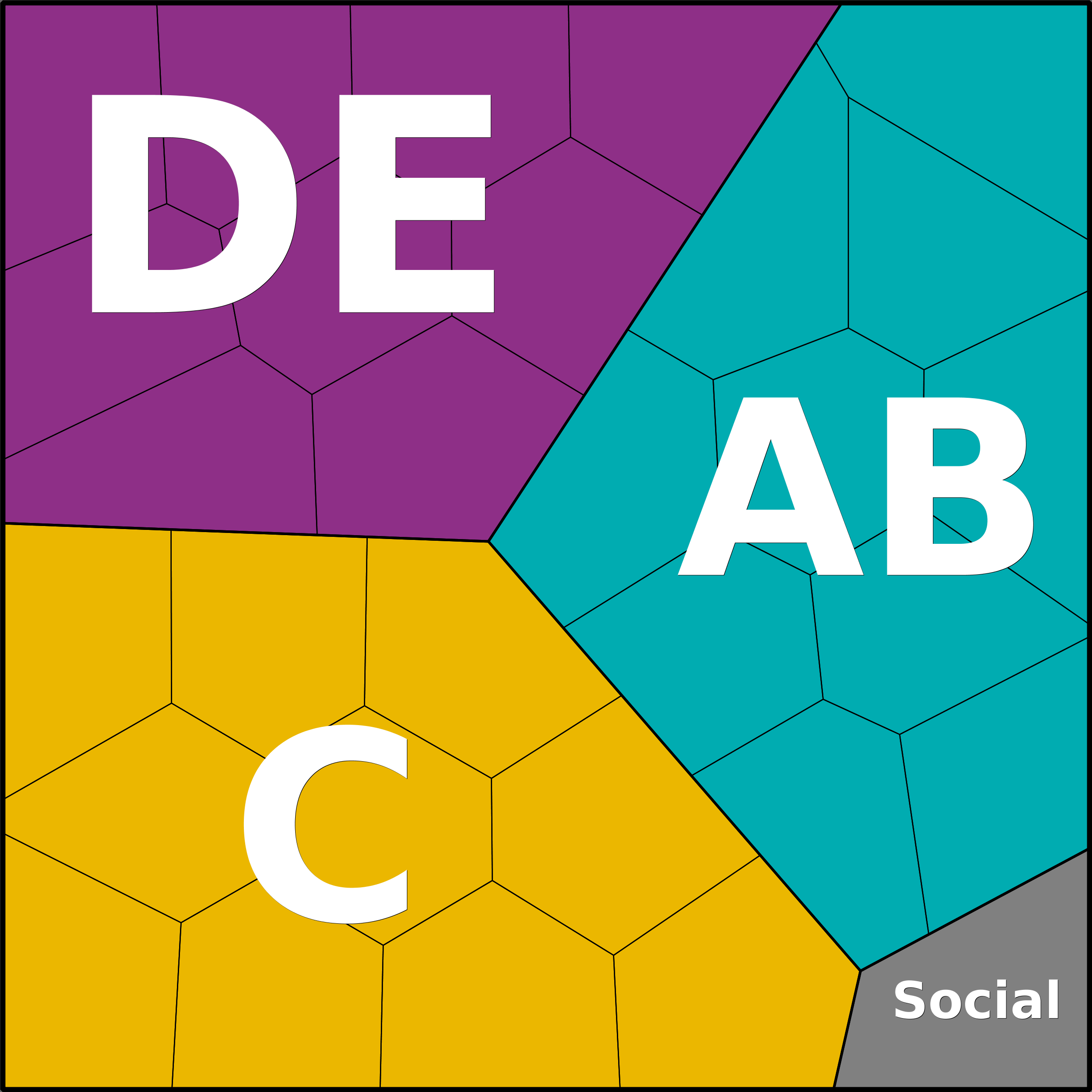 Treemap Press Ctrl-F5