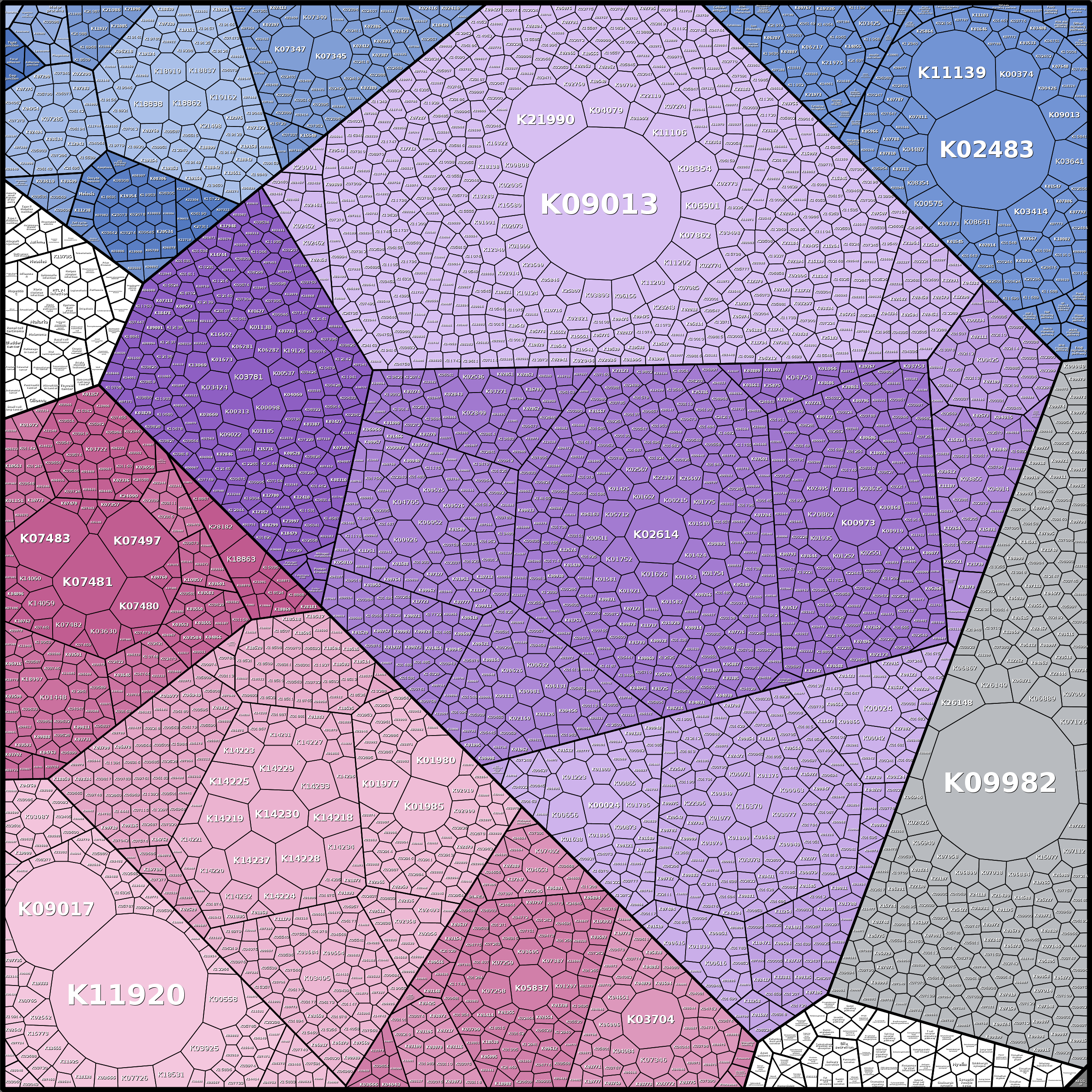 Treemap Press Ctrl-F5