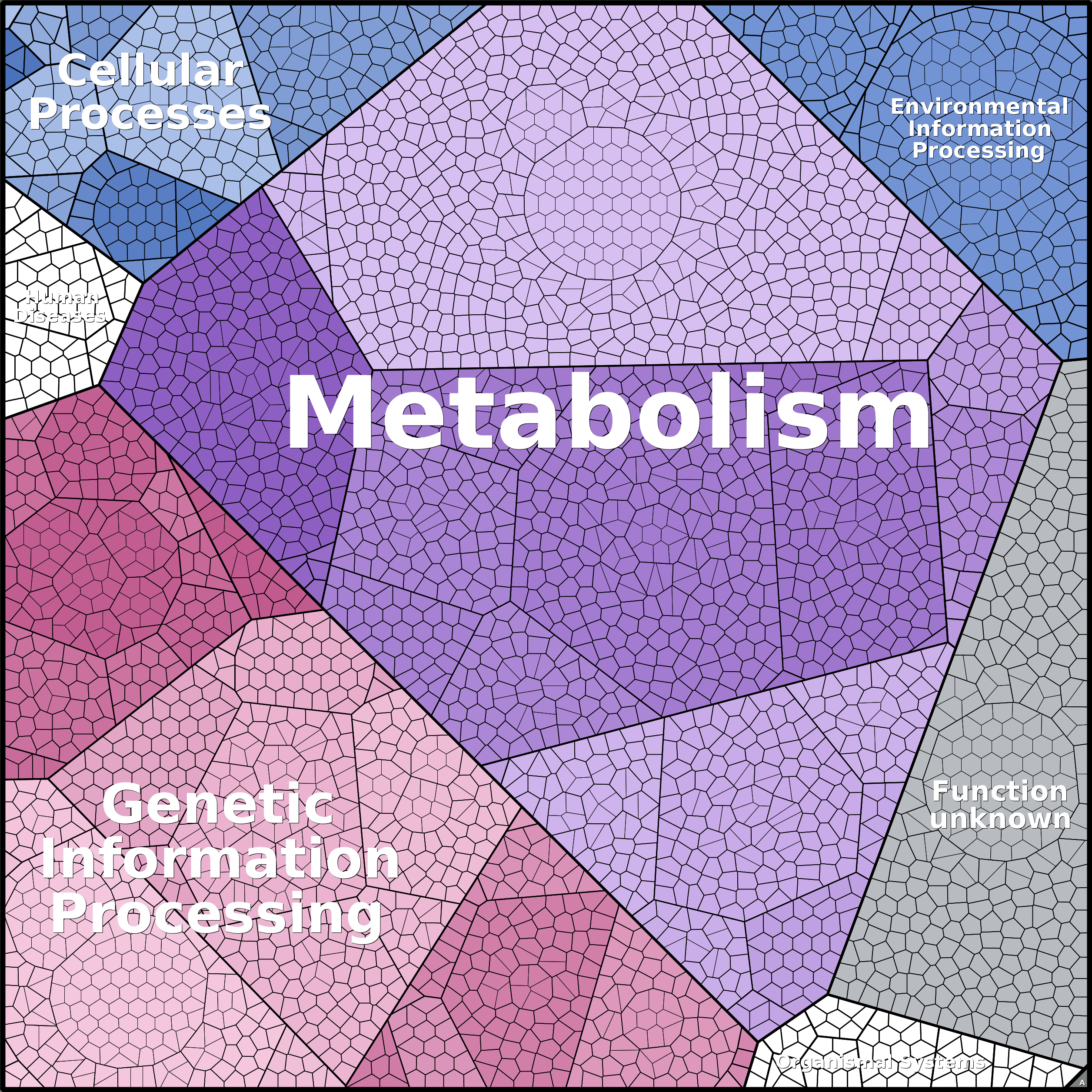 Treemap Press Ctrl-F5