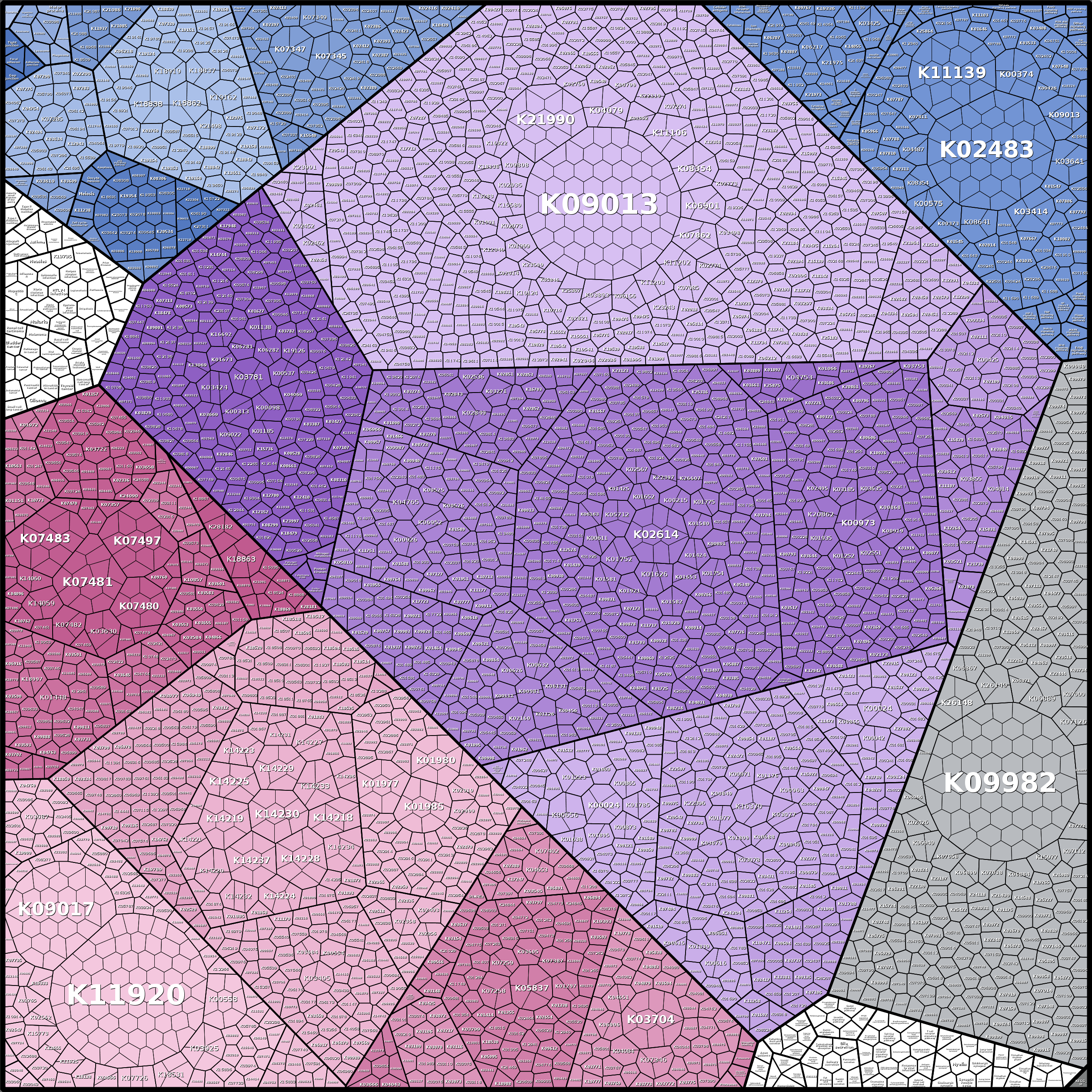 Treemap Press Ctrl-F5
