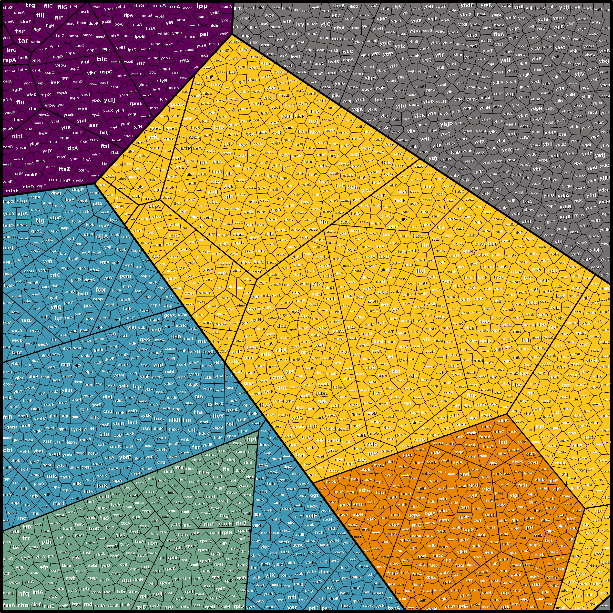 Treemap Press Ctrl-F5